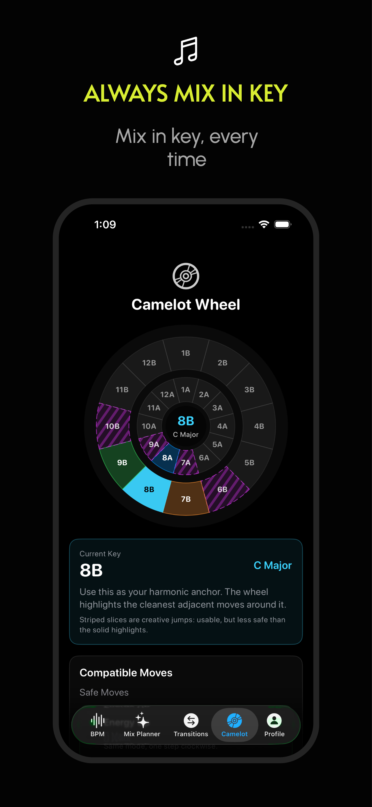 Screenshot of DJ BPM Assistant